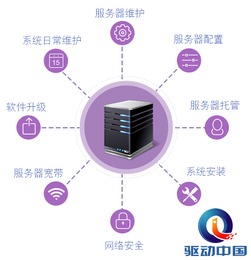 管家婆“梧桐計劃”重磅發布，引領中小企業邁入云管理安全新紀元
