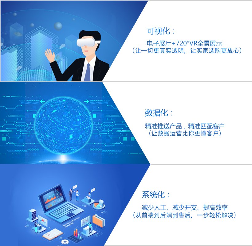 建材產(chǎn)業(yè)的智能領(lǐng)航者——BuildMost平臺(tái)數(shù)據(jù)處理服務(wù)
