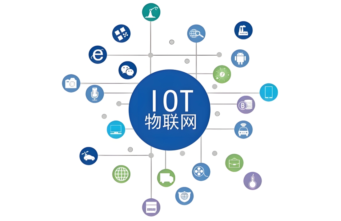 華為HCIA-IoT培訓(xùn)課程 物聯(lián)網(wǎng)技術(shù)服務(wù)基礎(chǔ)技能與知識(shí)